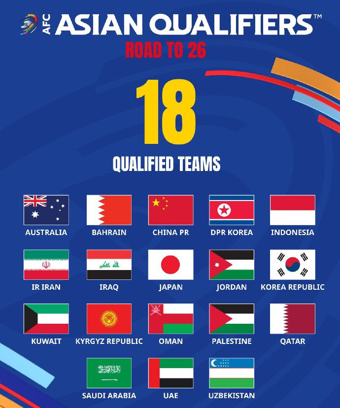 半岛体育官方网站-不是最后1档！国足分档曝光，亚洲杯最佳分组：抽到3队=稳出线|日本|也门|新加坡|沙特|泰国_新浪体育_新浪新闻